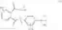Fig. 05 - Insecticidal synergistic combinations of phthaldiamide derivatives and abamectin, emamectin, lepimectin or milbemectin