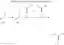 Fig. 03 - Triazole derivatives