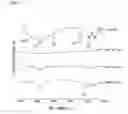 Fig. 05 - METHOD FOR CONTROLLING PARTICLE SIZE OF SILVER PARTICLES, SILVER PARTICLES, ANTIMICROBIAL AGENT CONTAINING SLIVER PARTICLES, AND USE THEREOF