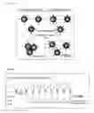 Fig. 07 - METHOD FOR CONTROLLING PARTICLE SIZE OF SILVER PARTICLES, SILVER PARTICLES, ANTIMICROBIAL AGENT CONTAINING SLIVER PARTICLES, AND USE THEREOF