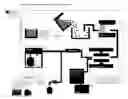 Fig. 01 - FOOD PRODUCT PROCESSING AND PACKAGING SYSTEM AND METHOD