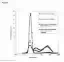 Fig. 06 - CREAMER COMPOSITION COMPRISING PLANT PROTEIN MICROPARTICLES