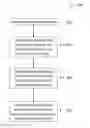 Fig. 01 - DECORATIVE JEWELRY AND METHODS OF MAKING SAME