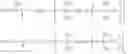 Fig. 40 - DEVICE COMPRISING A LIQUID LIPSTICK COMPOSITION IN THE FORM OF AN INVERSE EMULSION, AND A POROUS APPLICATION MEMBER