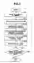 Fig. 03 - Optical coherence tomographic imaging apparatus and method for controlling the same