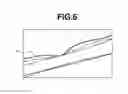 Fig. 07 - Optical coherence tomographic imaging apparatus and method for controlling the same