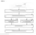 Fig. 01 - Vascular viscoelasticity evaluation device, vascular viscoelasticity evaluation method, and program