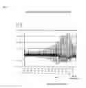 Fig. 05 - Vascular viscoelasticity evaluation device, vascular viscoelasticity evaluation method, and program