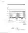 Fig. 06 - Vascular viscoelasticity evaluation device, vascular viscoelasticity evaluation method, and program