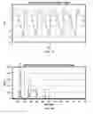 Fig. 08 - HARMONIC TEMPLATE CLASSIFIER