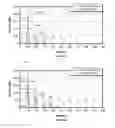 Fig. 09 - HARMONIC TEMPLATE CLASSIFIER