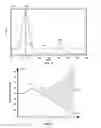 Fig. 11 - HARMONIC TEMPLATE CLASSIFIER