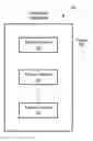 Fig. 01 - System and method for biological applications using pre-determined sized nanoparticles