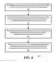 Fig. 08 - System and method for biological applications using pre-determined sized nanoparticles