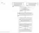 Fig. 01 - Real-Time Human Activity Recognition Engine