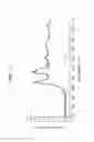 Fig. 07 - Apparatus and method of measuring stress