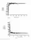 Fig. 09 - SYSTEM AND METHOD FOR CALCULATING BRAIN VOLUME