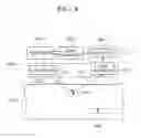 Fig. 04 - Apparatus and method for noninvasively measuring bio-analyte and apparatus and method for diagnosing metabolic syndrome