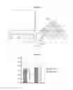 Fig. 02 - Method for measuring flushing and use for assessing treatments