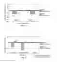 Fig. 03 - Gesture recognition biofeedback