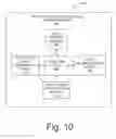 Fig. 13 - SYSTEM AND METHOD FOR PROVIDING SLEEP RECOMMENDATIONS USING EARBUDS WITH BIOMETRIC SENSORS