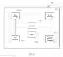 Fig. 03 - Method of detecting signal clipping in a wearable ambulatory medical device