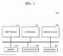 Fig. 02 - METHOD AND APPARATUS FOR PROCESSING FOOD INFORMATION