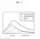 Fig. 04 - METHOD AND APPARATUS FOR PROCESSING FOOD INFORMATION