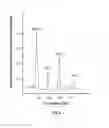 Fig. 05 - Heart rate path optimizer