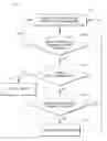 Fig. 01 - System for determining confidence in respiratory rate measurements