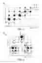 Fig. 03 - Usage of observed alarm settings for alarm management