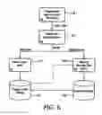 Fig. 05 - Usage of observed alarm settings for alarm management