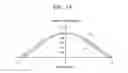 Fig. 11 - ULTRASONIC TRANSDUCERS