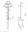 Fig. 02 - Surgical Snare Device