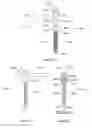 Fig. 32 - Composite material spinal implant