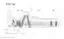 Fig. 08 - OSTEOSYNTHESIS DEVICE