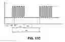 Fig. 20 - Volumetrically oscillating plasma flows