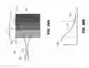 Fig. 29 - Volumetrically oscillating plasma flows