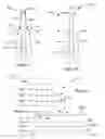 Fig. 06 - Multi-mode combination electrosurgical device