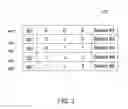 Fig. 04 - Systems and methods for using a digital controller to adjust one or more operations of a microwave generator