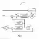 Fig. 06 - Control system for reducing internally generated frictional and inertial resistance to manual positioning of a surgical manipulator