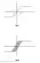 Fig. 07 - Control system for reducing internally generated frictional and inertial resistance to manual positioning of a surgical manipulator