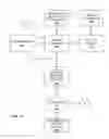 Fig. 05 - Method of determining a contour of an anatomical structure and selecting an orthopaedic implant to replicate the anatomical structure