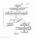 Fig. 05 - DIGITAL DENTISTRY