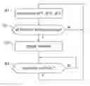 Fig. 01 - Apparatus for injecting a liquid into live animals