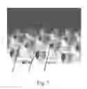 Fig. 06 - Absorbent article comprising fluid handling zones