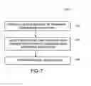 Fig. 05 - Patient transfer apparatus and method