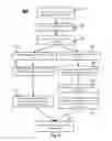 Fig. 07 - Sauna heating apparatus and methods