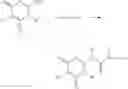 Fig. 102 - Cosmetic treatment processes and kit