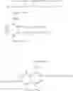 Fig. 124 - Cosmetic treatment processes and kit
